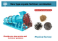 Organic Waste Raw Materials For Easy Maintenance Fertilizer Manufacturing System