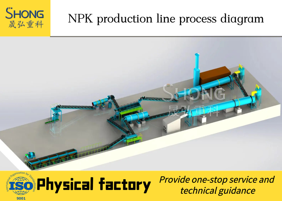 380V/50Hz যৌগিক NPK সার উৎপাদন লাইন 4-6mm বাল্ক ঘনত্ব≥1.2g/Cm3