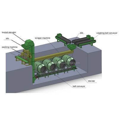 5.5kw মিশ্রণ সরঞ্জাম 45r/min প্রধান খাদ গতি এবং অন্যান্য প্যানেল বেধ সঙ্গে