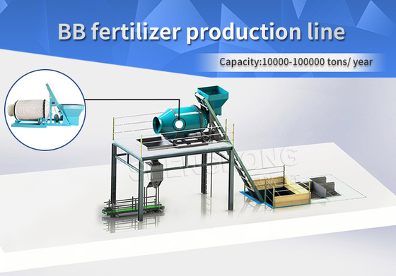 15-30KW মিশ্রণ মিক্সার 3-5 মিমি পেল্ট আকারের জন্য উচ্চ চাহিদা
