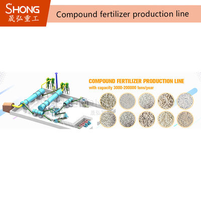 এনপিকে সার উৎপাদন লাইনের জন্য 380V ড্রাম গ্র্যানুলেটর 1-50T/H